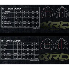 MOTO STRIUKĖ XRC TOTTER WTP MOTERIMS JUODA/ PILKA/ ŽALIA