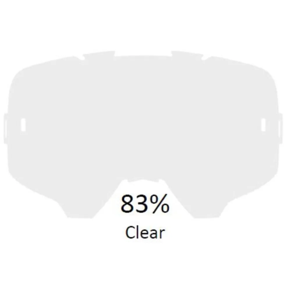 AKINIŲ STIKLIUKAS LEATT SKAIDRUS 83%