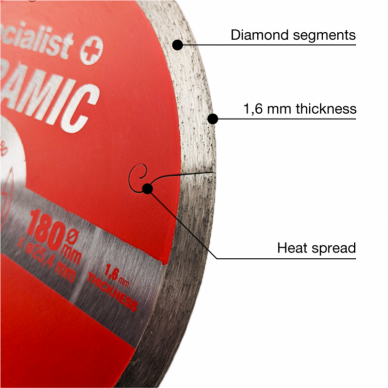 DEIM. DISKAS CERAMIC 180X25,4/8X1,6 MM 11/2-3180 1