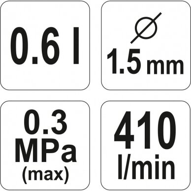 Pneumatinis dažų purkštuvas HVLP 0.6L, 1.5 mm Yato YT-2341 2